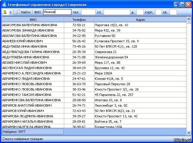 Справочная Аптек 009 Рф Кемерово Официальный Сайт