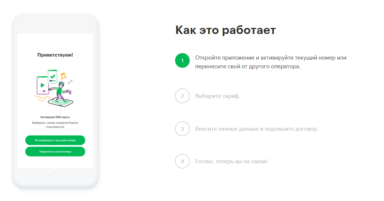 Как активировать мобильная карта. Сим карта МЕГАФОН 4g активация. Активация сим МЕГАФОН 926#. Активация сим карты МЕГАФОН для телефона через приложение. Номер активации сим карты МЕГАФОН 4g.