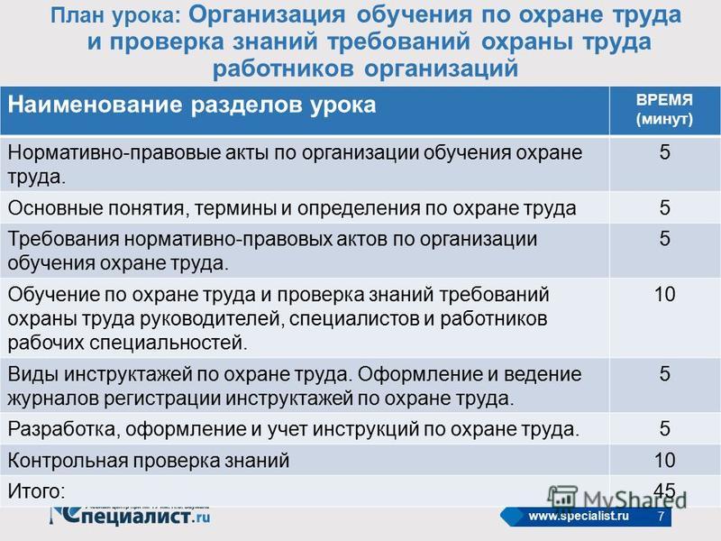 Обучающие организации минтруда