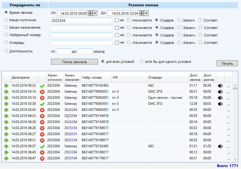Запись разговоров сотовых телефонов. Распечатка звонков. Детализация звонков. Распечатка номера телефона. Номера для распечатки.